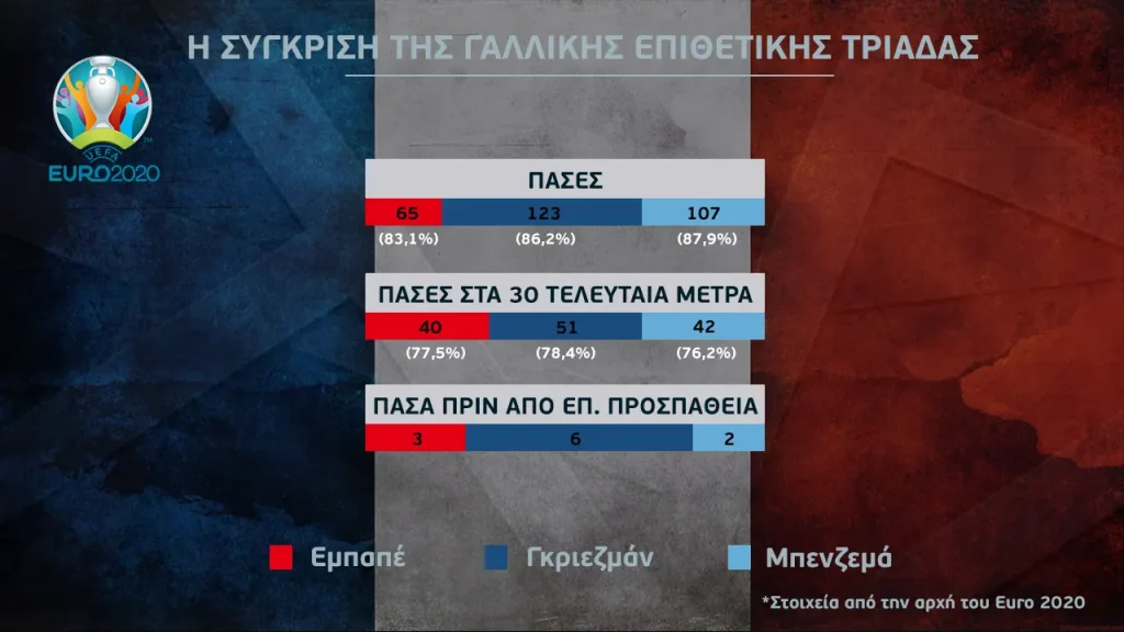 GIANNIKOS-GALLIA-GRAF2