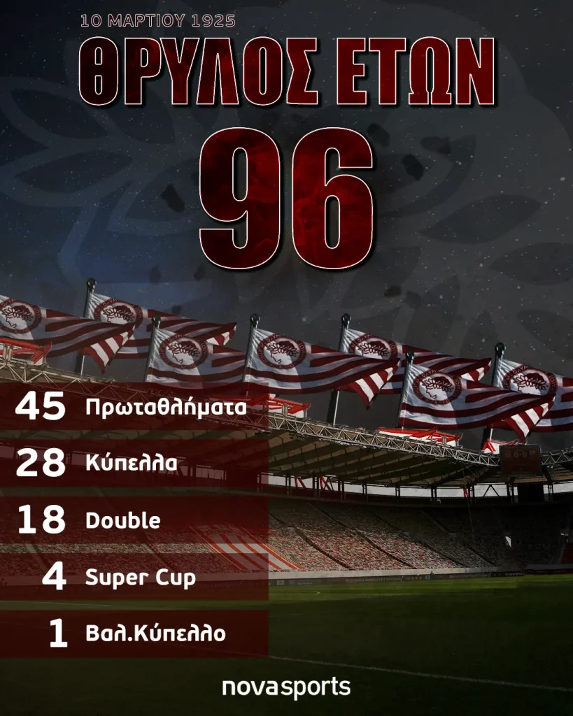INSTA-OLYMPIAKOS-96-XRONIA-10MARTIOU